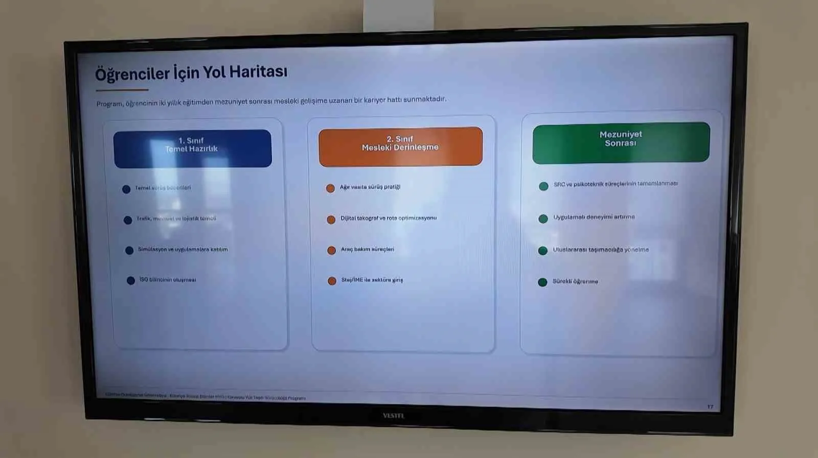 "Herhangi bir iş yapamayan şoför olur" algısı bu programla yıkılıyor