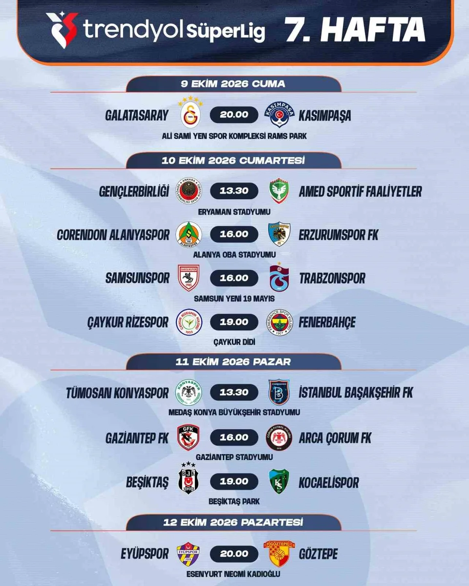 Trendyol Süper Lig’de 7-16. hafta programları açıklandı